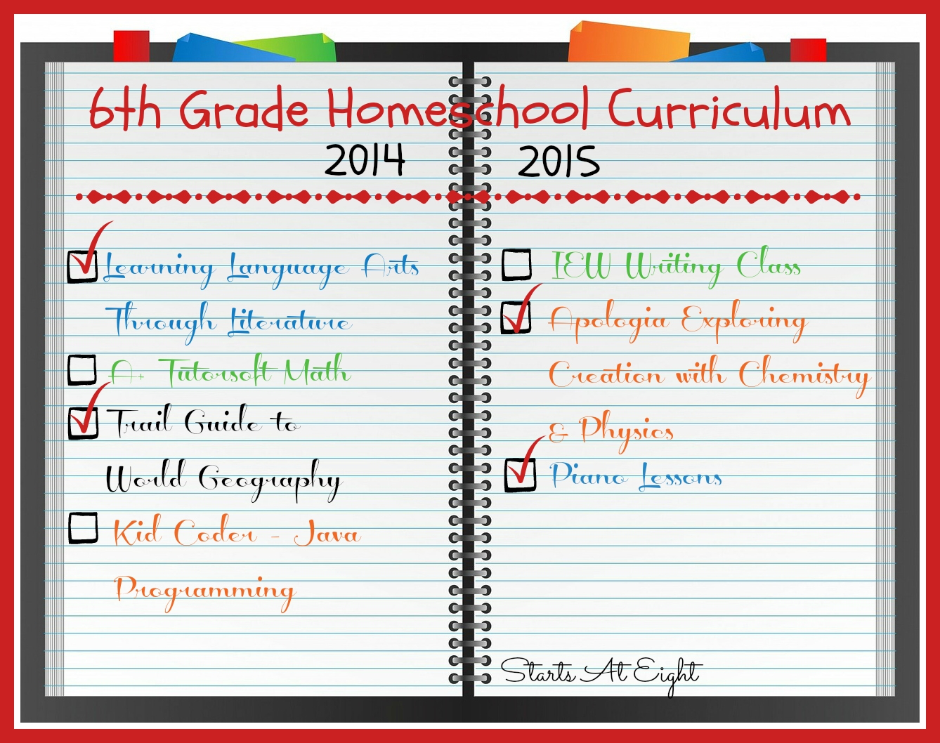 6th Grade Homeschool Curriculum 2014 2015 StartsAtEight