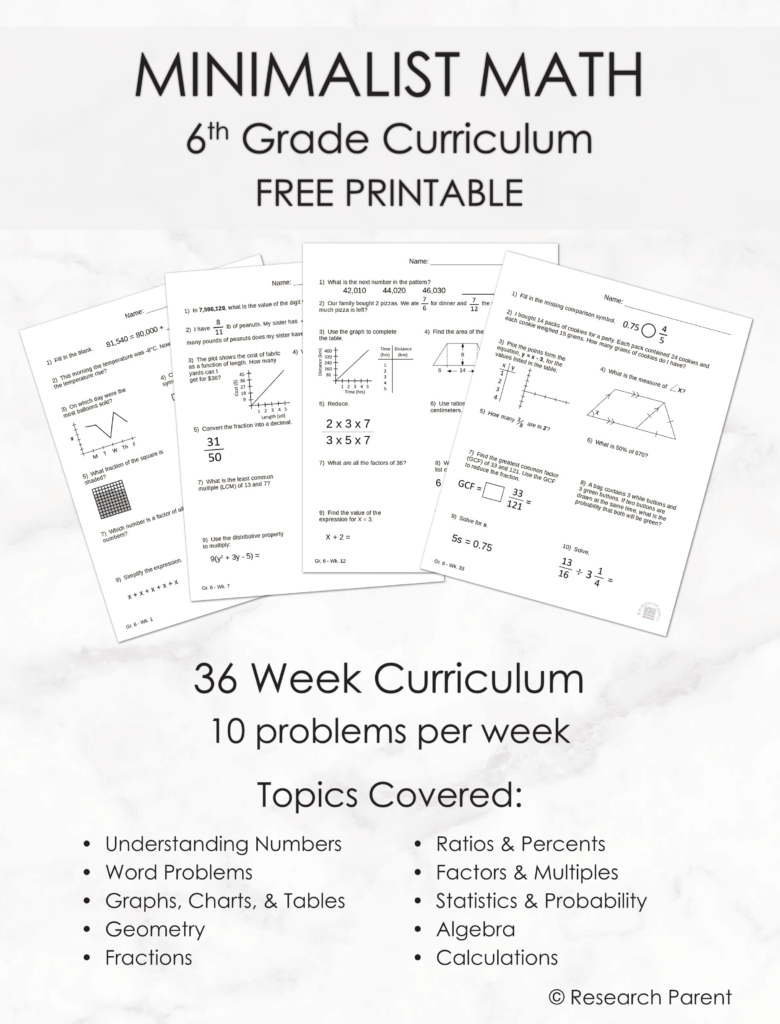 Homeschool 6Th Grade Curriculum Printable