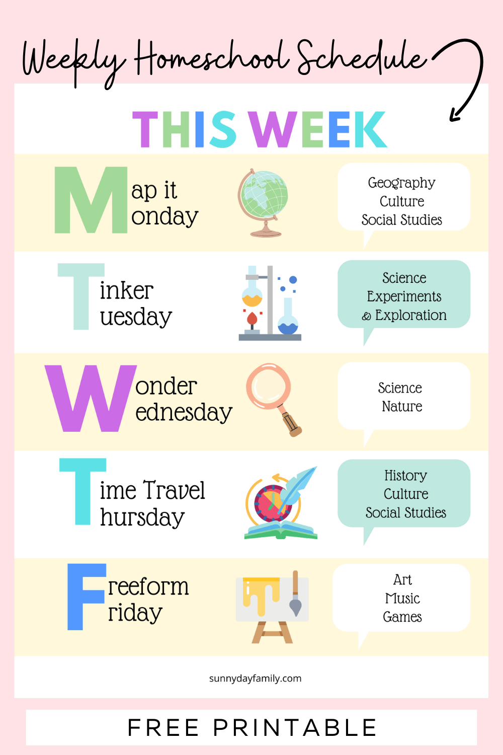 Best Printable Homeschool Weekly