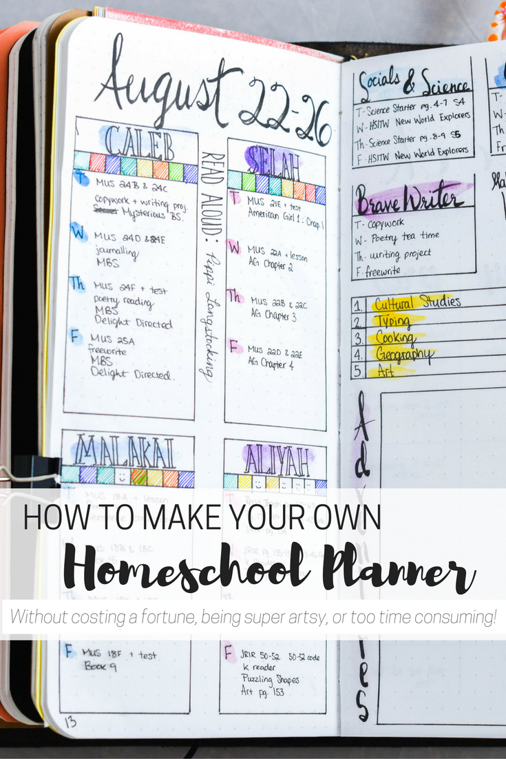 Diy Homeschool Planner Printables
