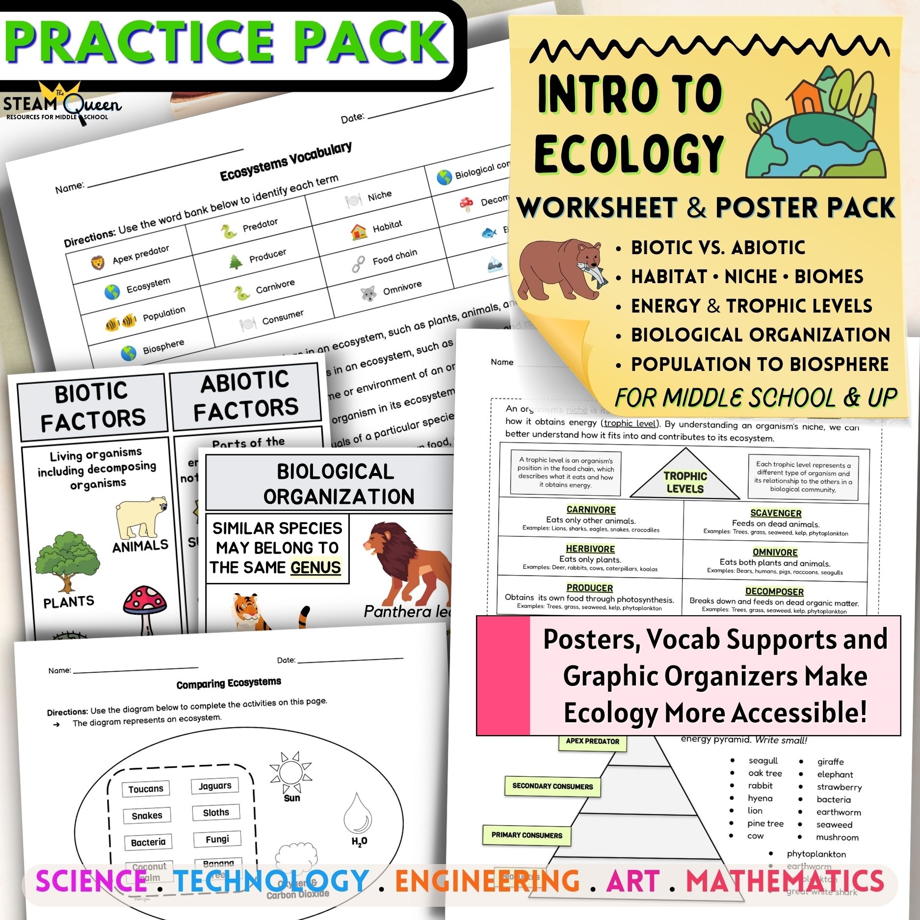 Ecosystemsn Homeschool 7Th Grade Printables