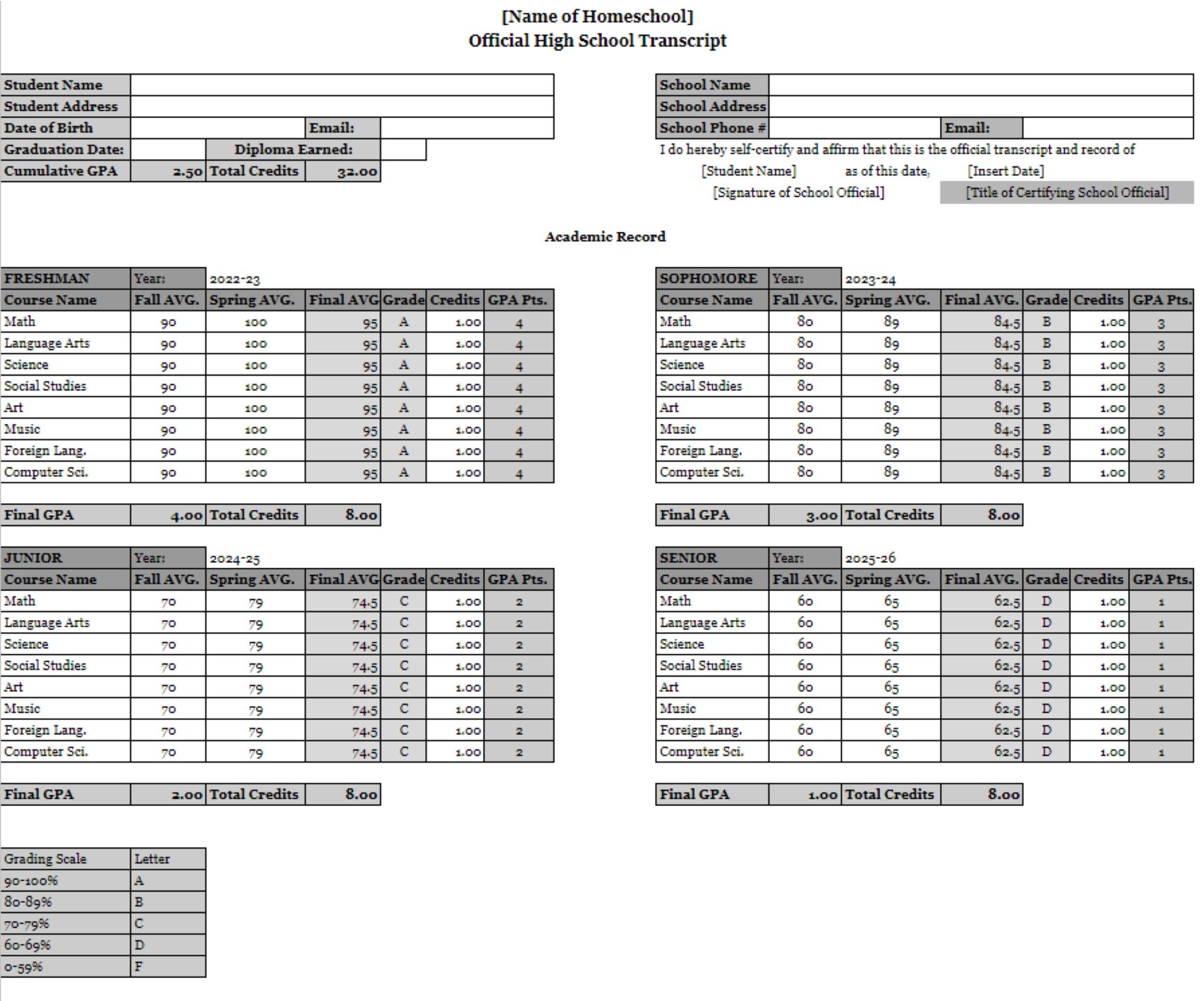 EDITABLE High School Transcript Template With GPA Calculator Etsy