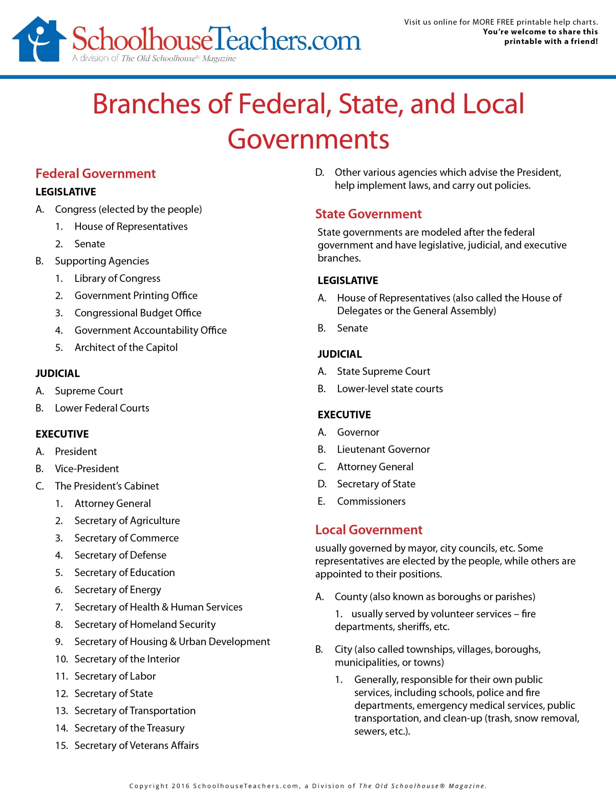 American History Homeschool Printables