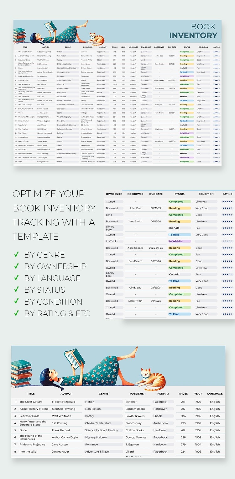 Free Book Inventory Template In Google Sheets