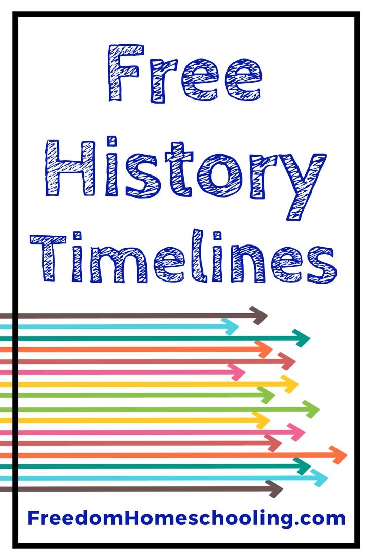 Vertical Timeline Homeschool Printable