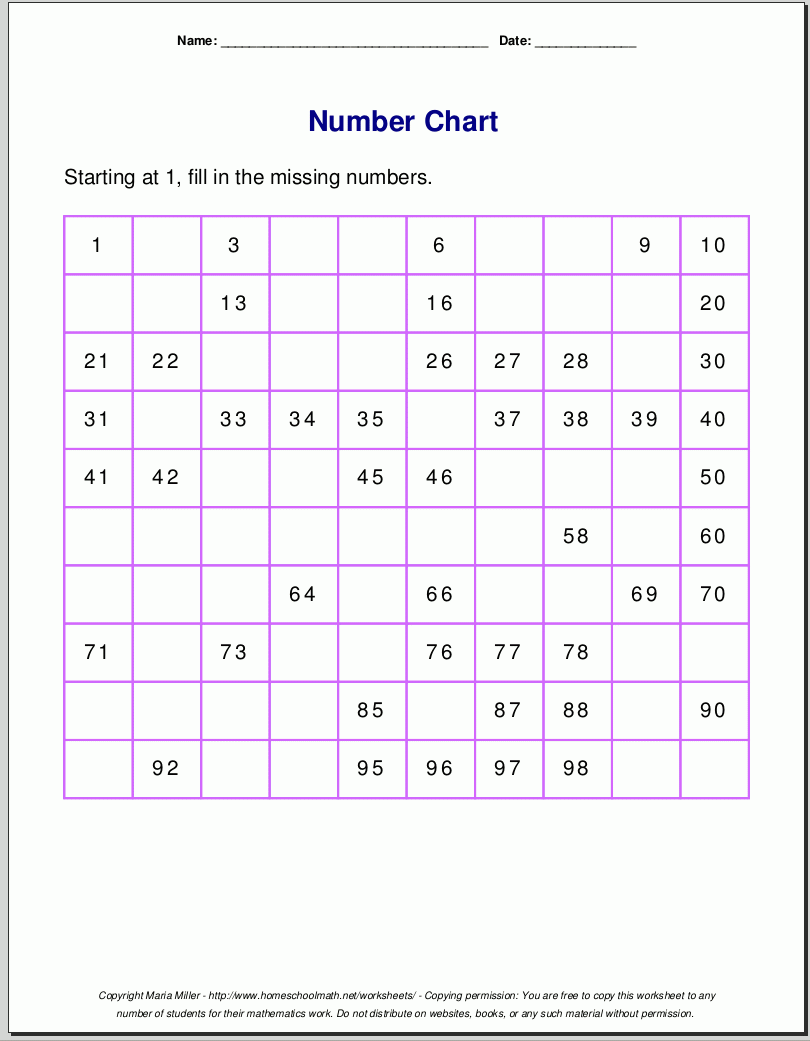 Free Printable Number Chart To 100 Homeschool