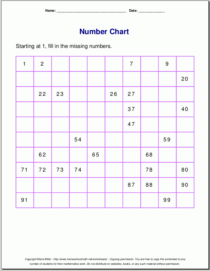 Free Printable Homeschool Math Worksheets