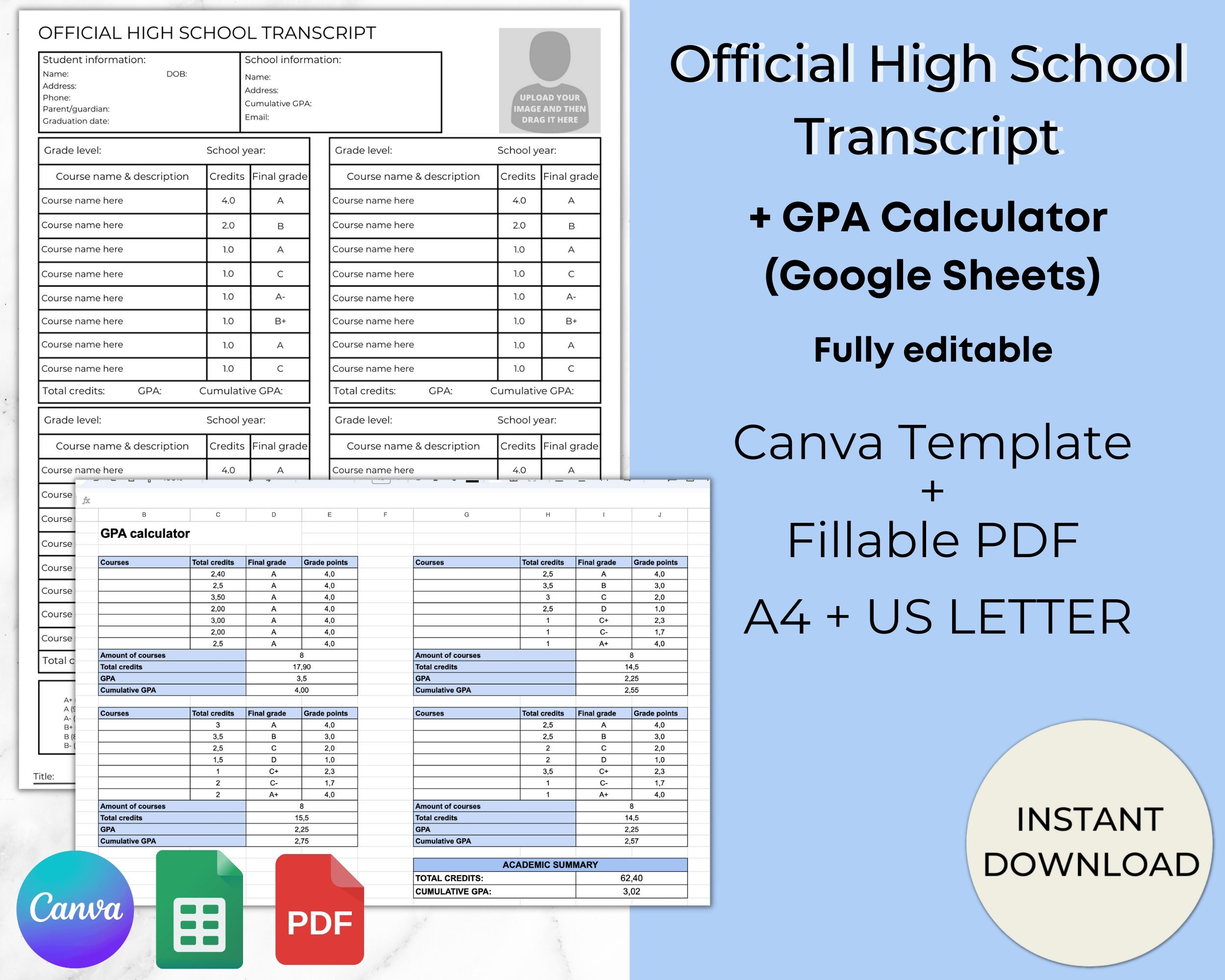 Calculating A Homeschoolers Gpa Form Printable