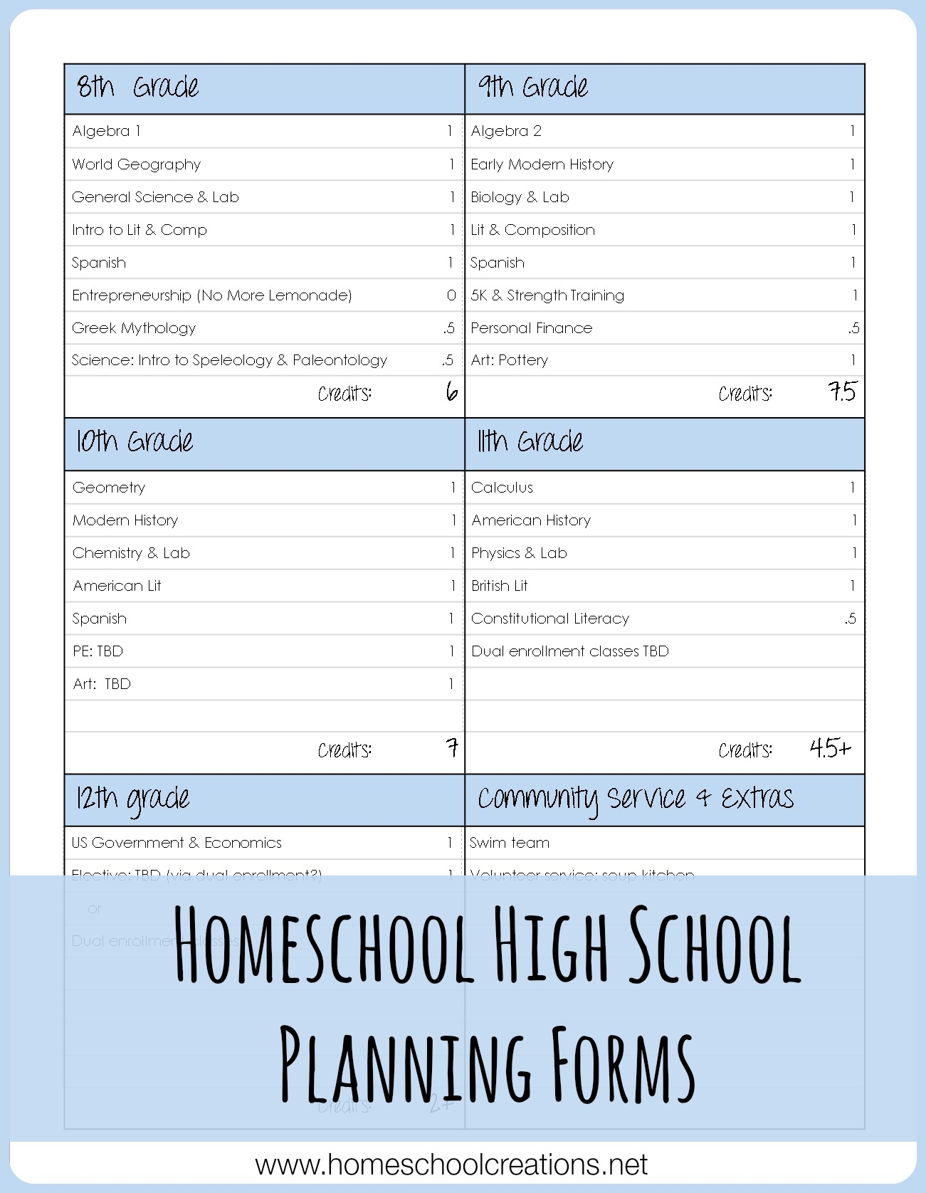 Free Printable Homeschool Curriculum High School
