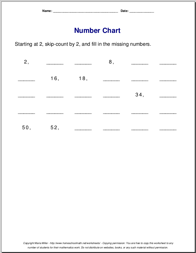 Homeschool 3S Multiplication Printable