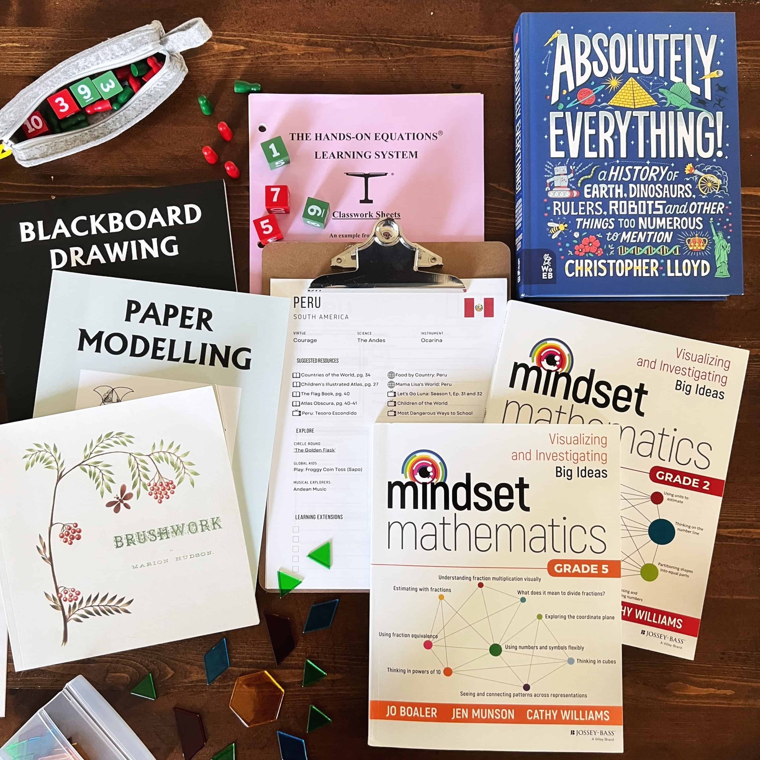 Free Secular Homeschool Curriculum Printable Worksheets