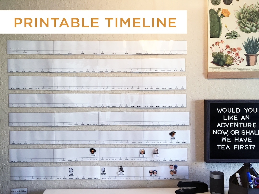 Printable Timeline History Timeline Wall Timeline Book Of Centuries Timeline Notebook Digital Timeline Homeschool Timeline Schoolroom Etsy