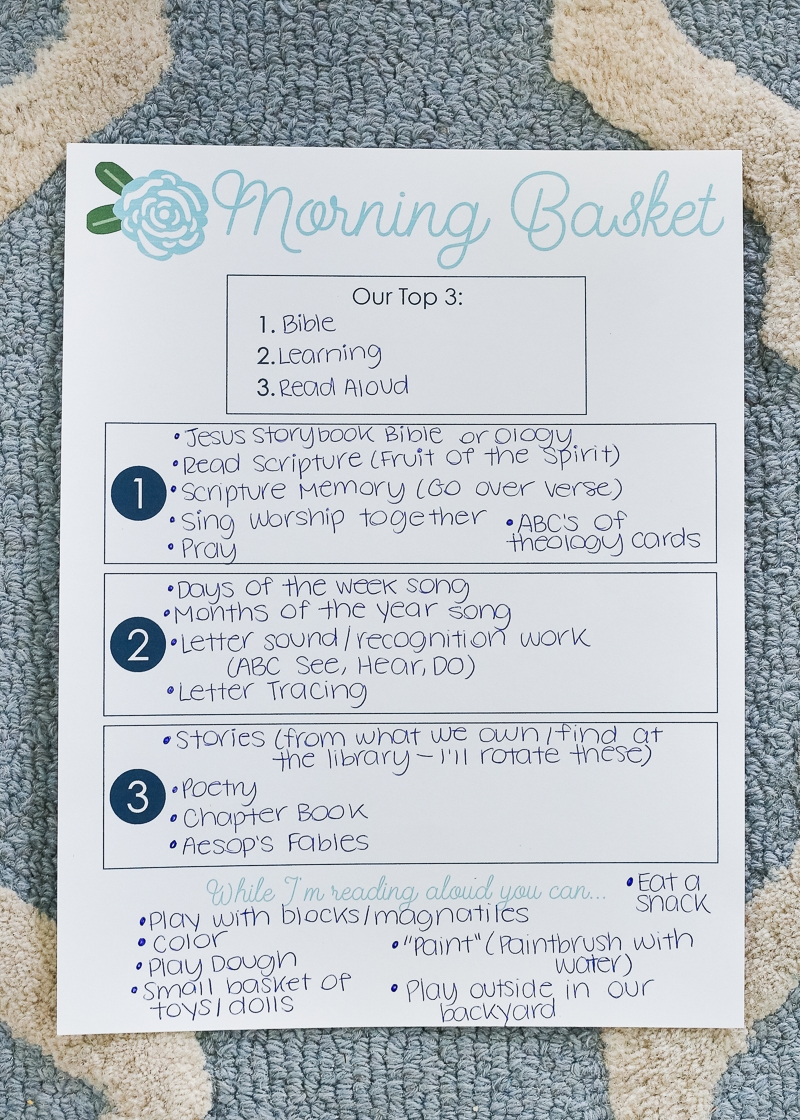 Morning Time Basket Printables Homeschool