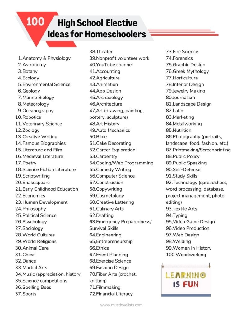 Printable Homeschool High School Course List